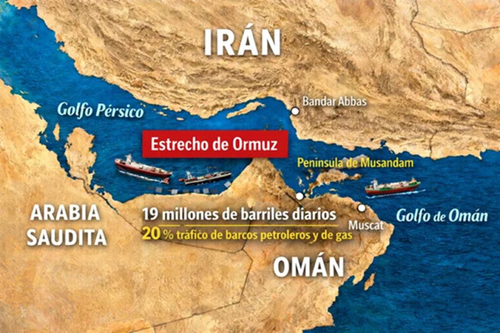 ormuz